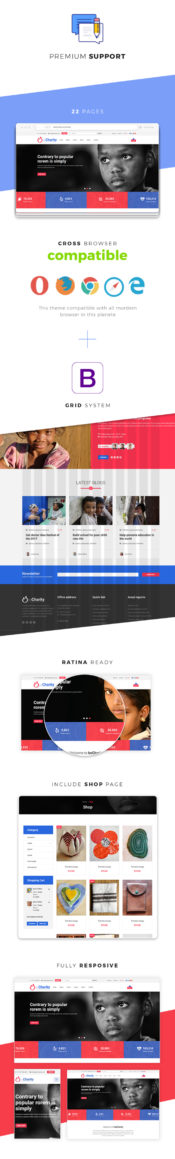 beCharity - HTML5 Charity Template - 2