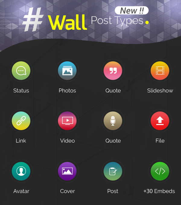 Youzer Wall Features